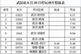 米体：索要1950万欧薪水，C罗与尤文的薪资纠纷案将在明年4月判决